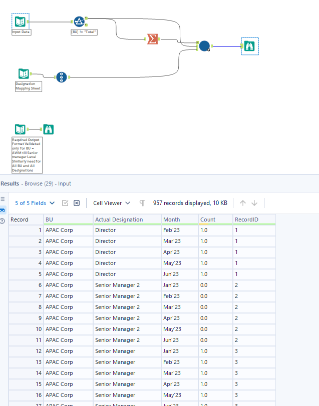 Data Transformation to the Desired Format - Alteryx