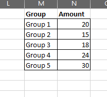 Populate list based on values for multiple groups - Alteryx
