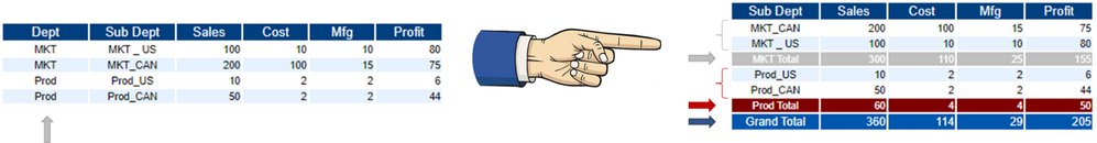 MeganDibble_9-1661897873809.png MeganDibble_9-1661897873809.png