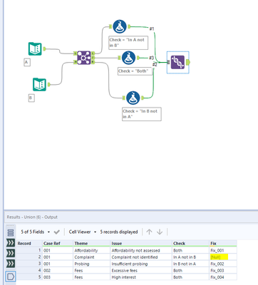 Identifying matches based on combination of three columns - Alteryx