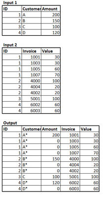 SH_94_0-1678881054362.png SH_94_0-1678881054362.png