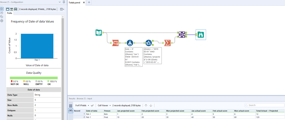 Add or subtract different columns based on date - Alteryx