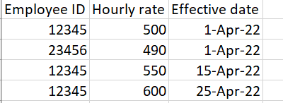 TomzPwC_0-1661769344617.png TomzPwC_0-1661769344617.png