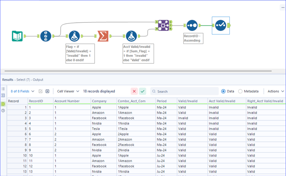 Populate value in a column based on condition - Alteryx