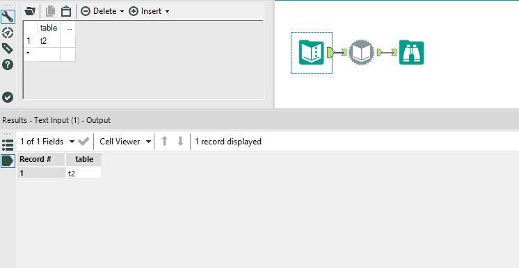 Need to pass Tablename as Parameter in SQL in Dynamic Input - Alteryx