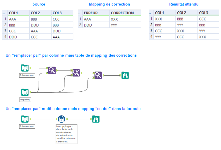 StephaneP_3-1619105222669.png StephaneP_3-1619105222669.png