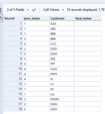 how to use mutli-row formula tool to generate sequential indexing - Alteryx