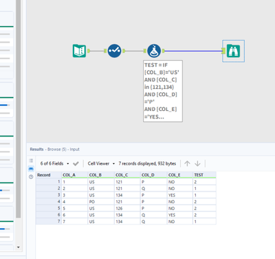 Basic flow for conditional matching and formatting in a tree - Alteryx