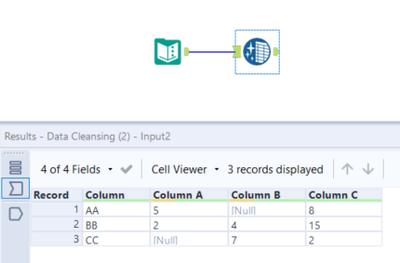 Solve for isNull across multiple columns at once - Alteryx