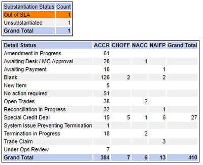 Post Layout Formatting.PNG Post Layout Formatting.PNG