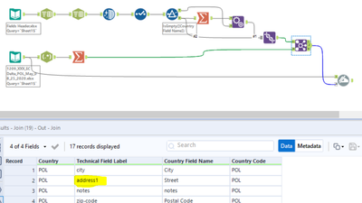 Dynamically change the Column Header Name - Alteryx