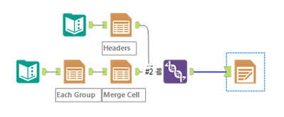 How to combine some rows of single column as a single cell.. - Alteryx