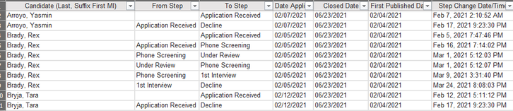 t0mato_0-1625712383762.png t0mato_0-1625712383762.png