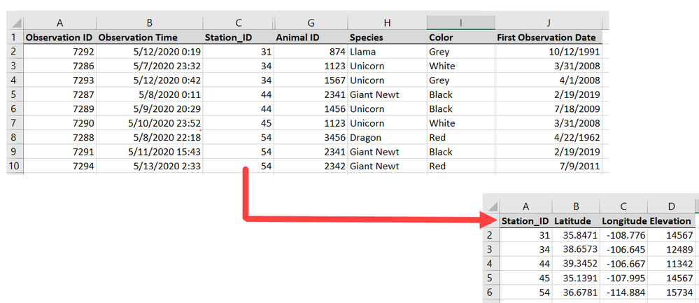 SydneyF_3-1612462294206.png SydneyF_3-1612462294206.png