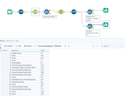 Filtering data from a column - Alteryx