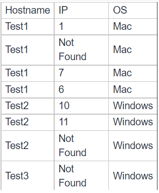 rmartinez4_0-1660873536794.png rmartinez4_0-1660873536794.png