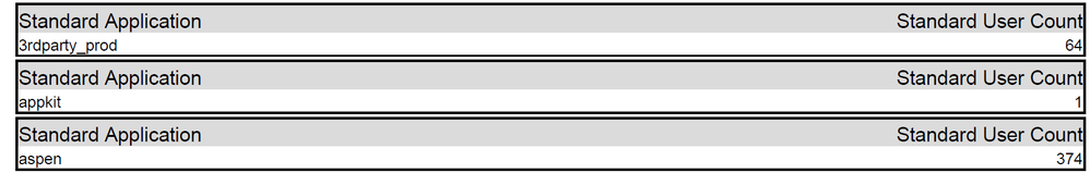 Gouping.png Gouping.png