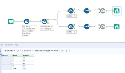 Read dynamic table in excel - Alteryx