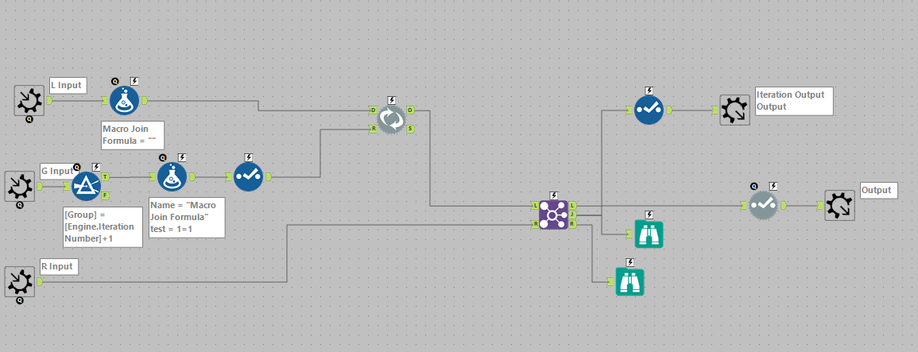 batch macro where each iteration does not include data from the prior ...