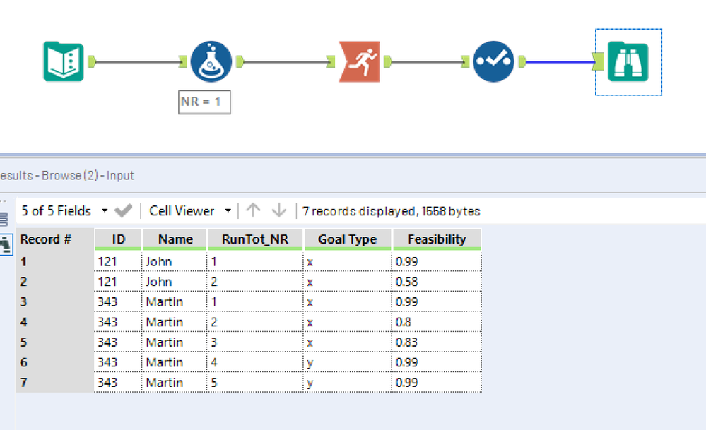 How to give similar values a unique numbering in an extra column - Alteryx