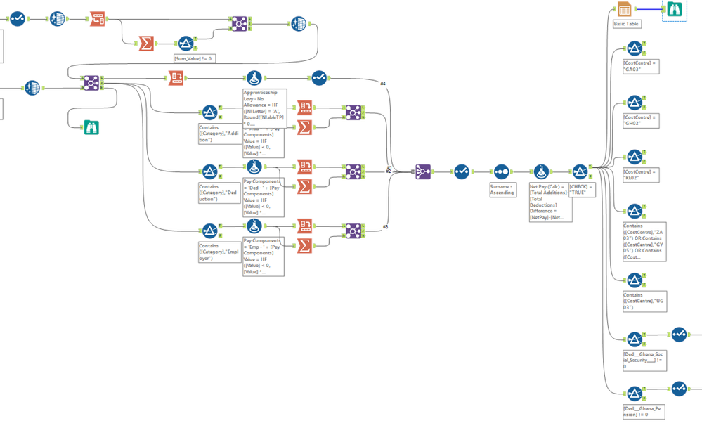 Workflow.png Workflow.png