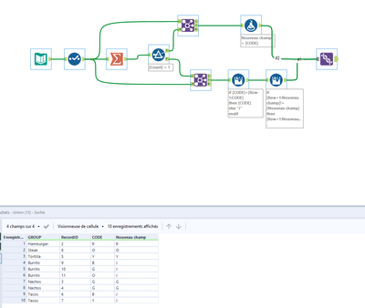 Assign Value Based on Number of Records Per Group - Alteryx