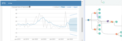 Jack6627_0-1634043326709.png Jack6627_0-1634043326709.png