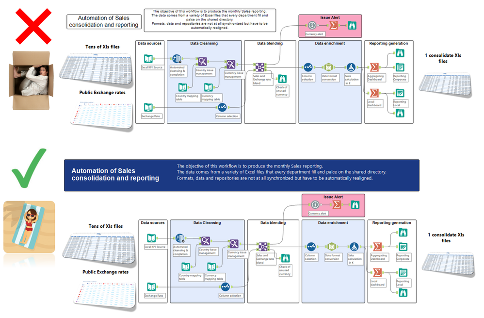 StephaneP_0-1626109759387.png StephaneP_0-1626109759387.png
