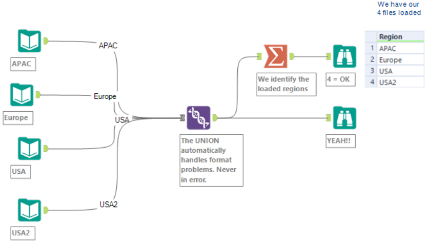 StephaneP_8-1646954259690.png StephaneP_8-1646954259690.png