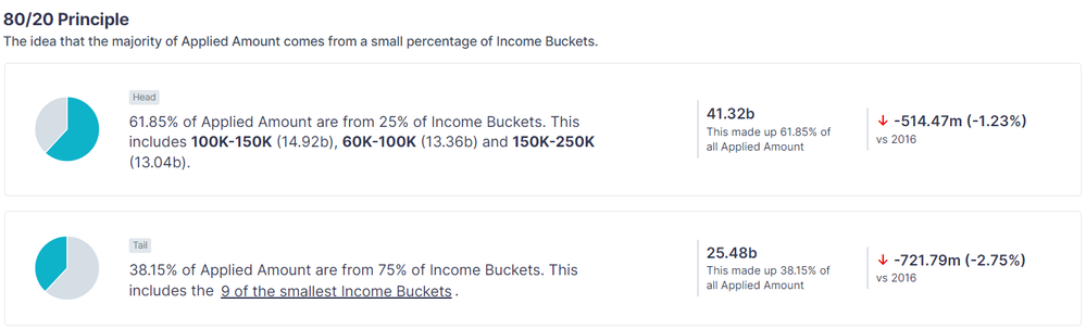 MeganDibble_21-1663182332197.png MeganDibble_21-1663182332197.png