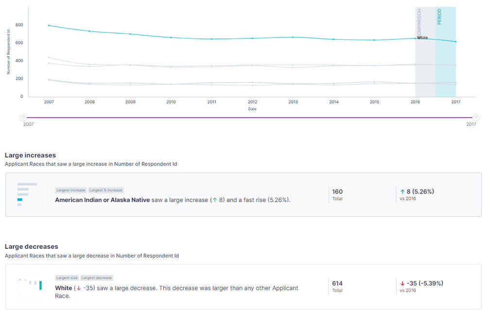 MeganDibble_27-1663182332427.png MeganDibble_27-1663182332427.png