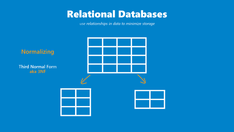 SparkED_Team_1-1681146013549.png SparkED_Team_1-1681146013549.png