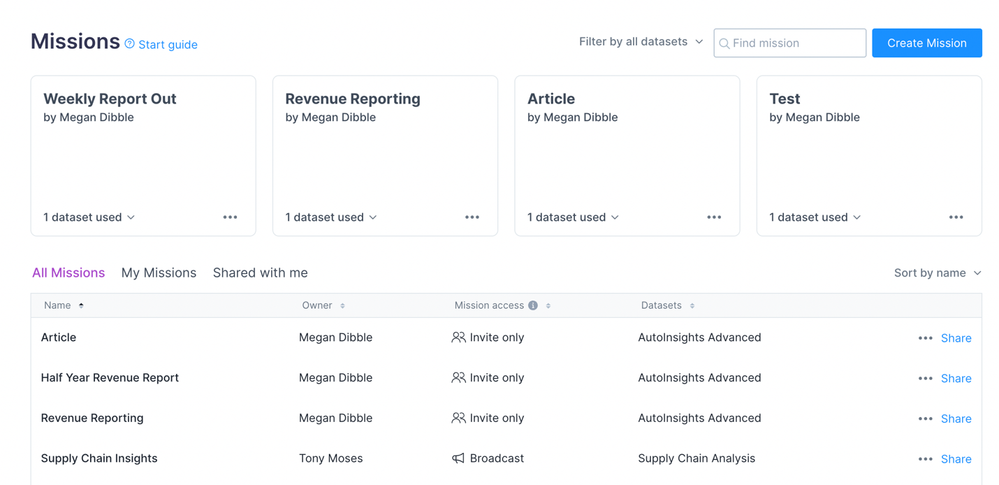 MeganDibble_4-1659630801230.png MeganDibble_4-1659630801230.png