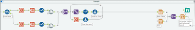 Grouping Columns under New Columns from Fields - Alteryx