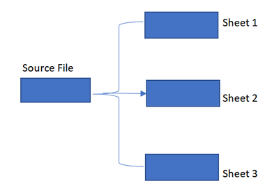 kayogunbo_0-1635556877607.png kayogunbo_0-1635556877607.png