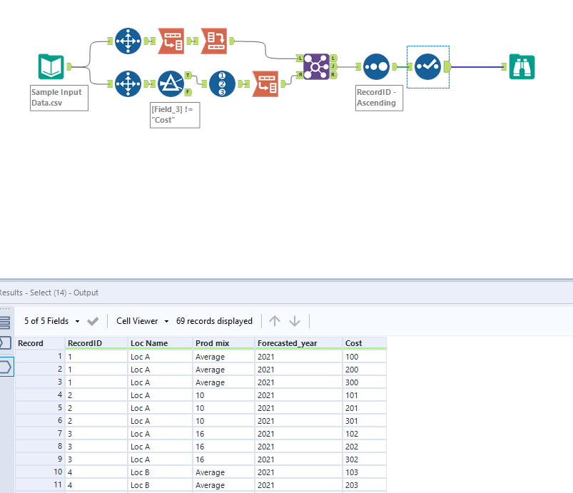 Help formatting or unpivoting data - Alteryx