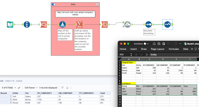 Combining Columns & SUM - Alteryx