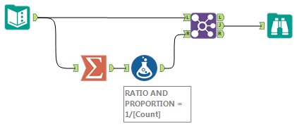 Countif Formula to Alteryx - Alteryx