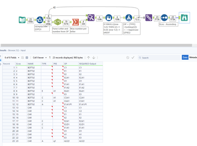 column update based on various criteria. - Alteryx