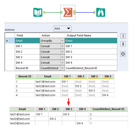 Display data from multiple rows to one row - Alteryx