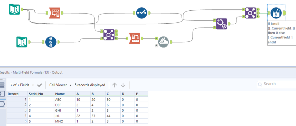 Dynamic Column: Input default zero value if the column not present ...