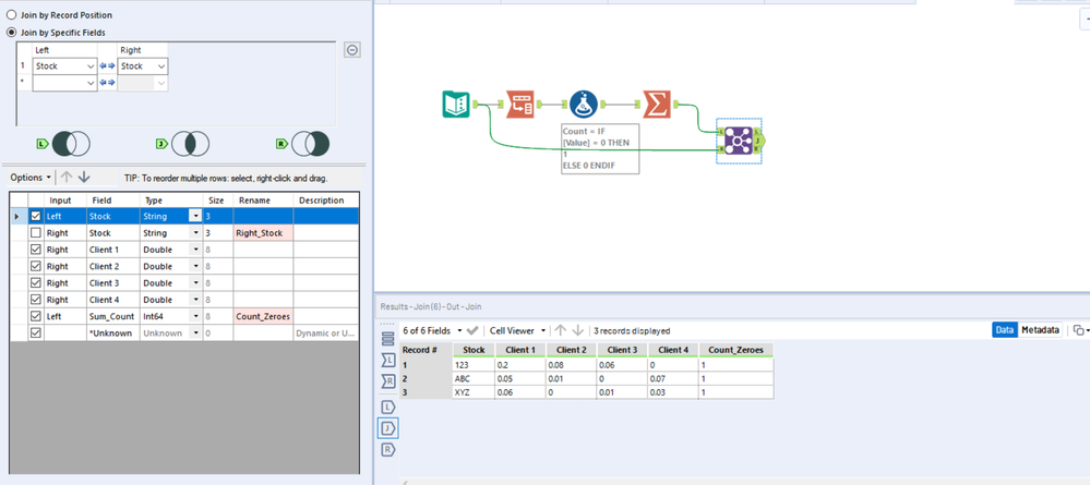 Counting Across Columns - Alteryx