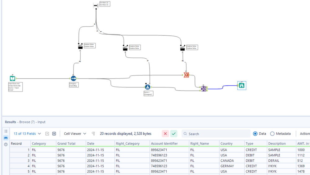 Grouping Data Dynamically - Alteryx