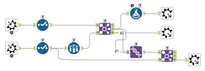 bryantv_autonation_0-1650550115454.png bryantv_autonation_0-1650550115454.png