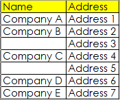 How to fill null values with data in a before and after row - Alteryx