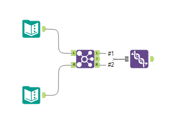 Identifying and Removing Duplicate Transactions - Alteryx