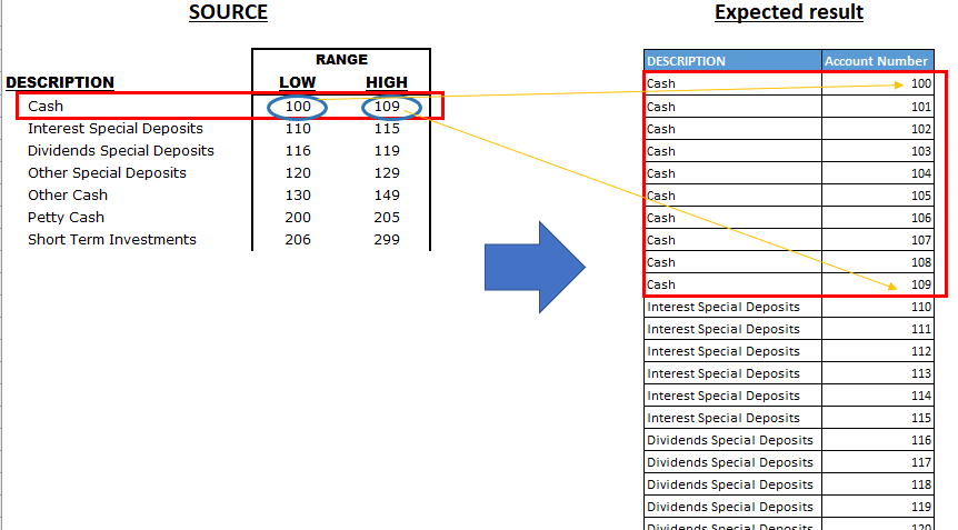 Example.png Example.png