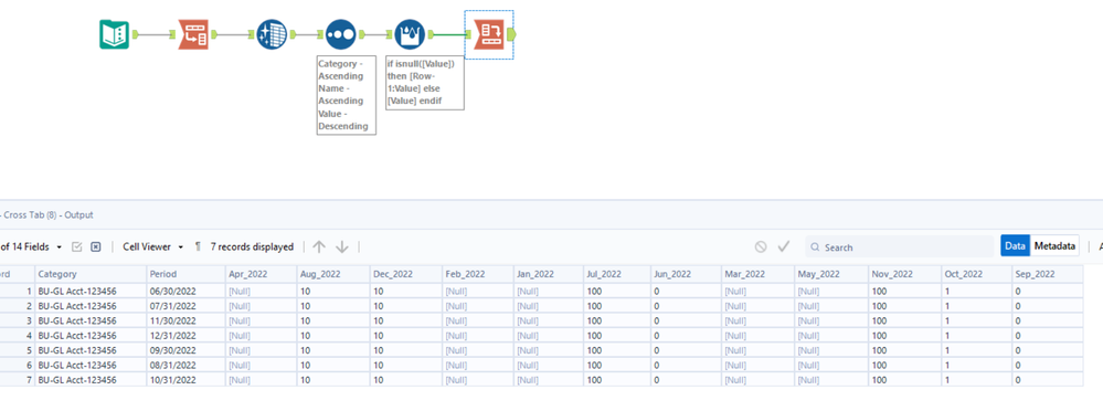 Duplicate Row Data by Category and Period - Alteryx