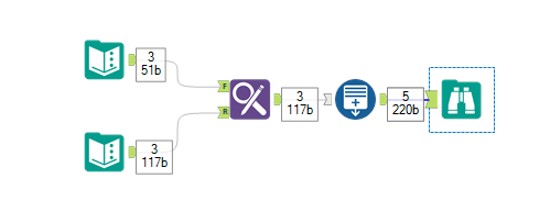 Find and Replace function + Generate rows function - Alteryx