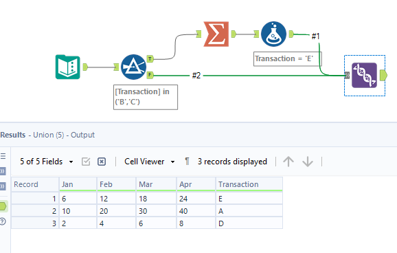 How to rename a tab from input file, how to group multiple line items ...